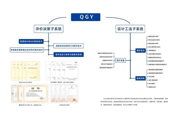 2025年公司宣传册_页面_08